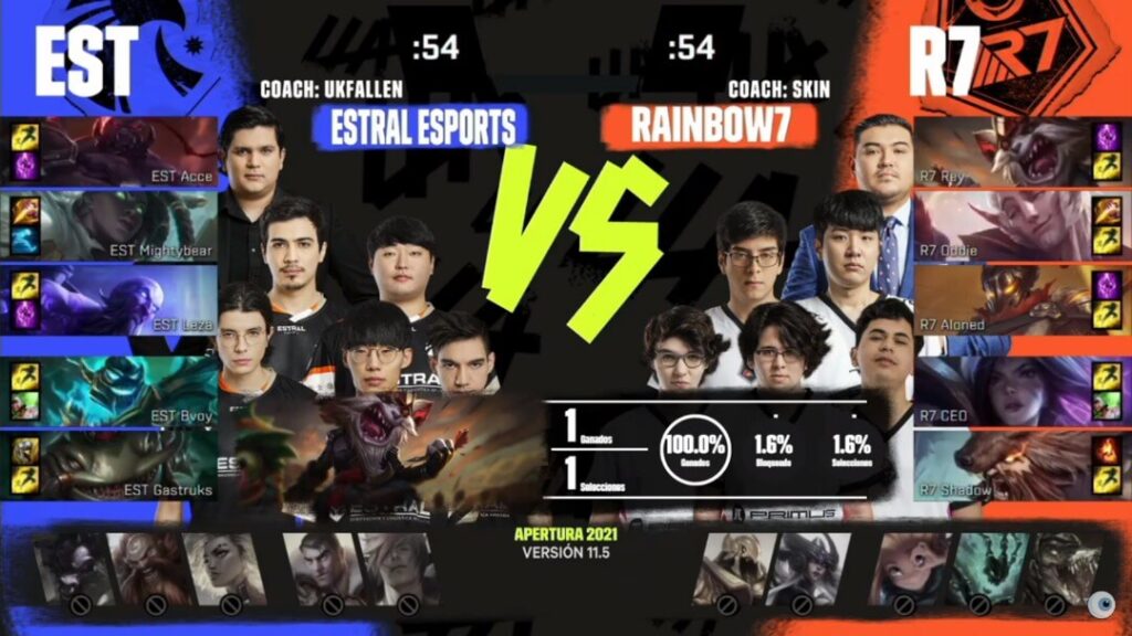Análisis de la LLA apostar en LoL