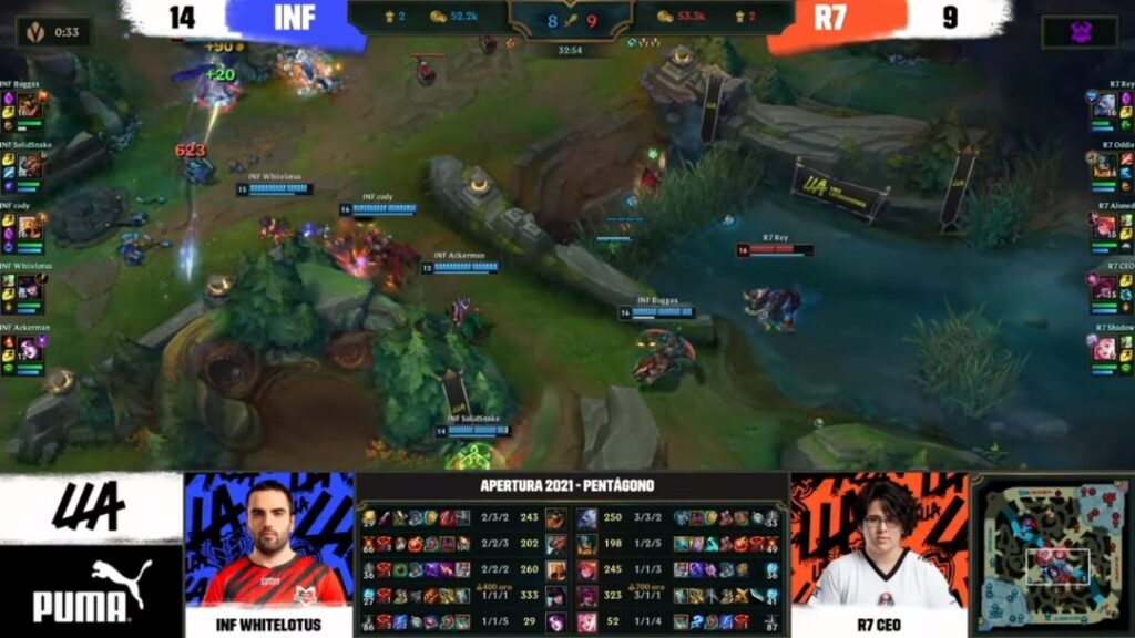 Análisis de la LLA apostar en LoL