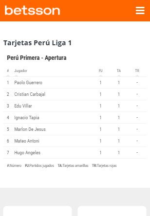 Tarjetas