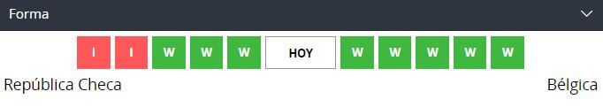 Betsson Peru Apostar en Eliminatorias Europa UEFA
