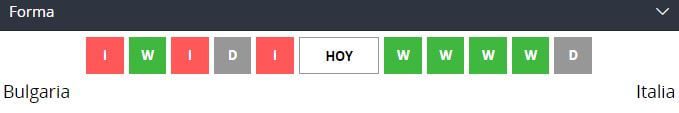 Apostar en Eliminatorias Europa UEFA