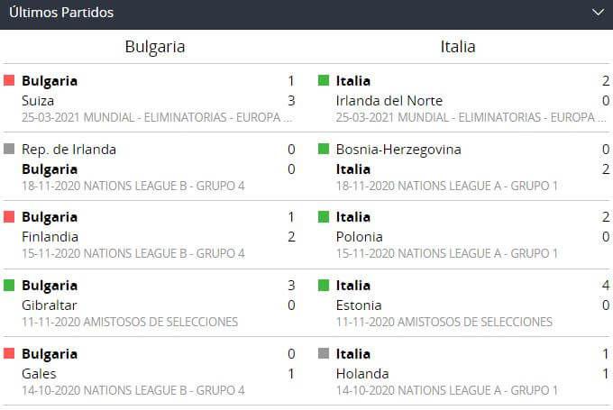 Betsson Apuestas Deportivas